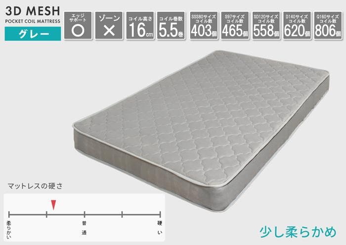 【ダブル】FLAP【フラップ】USB付き 多機能ベッドフレーム