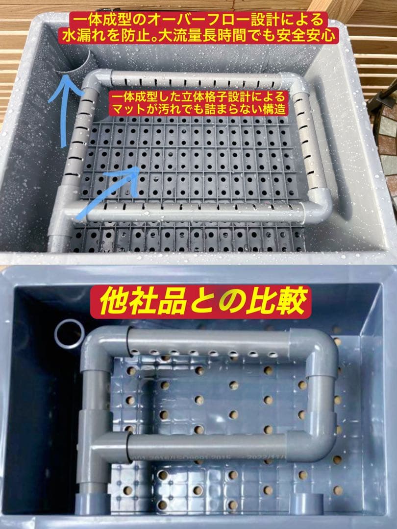 45w水中ポンプ付き 水槽用万能フィルター 万能濾過槽　 外部式飼育濾過器装置