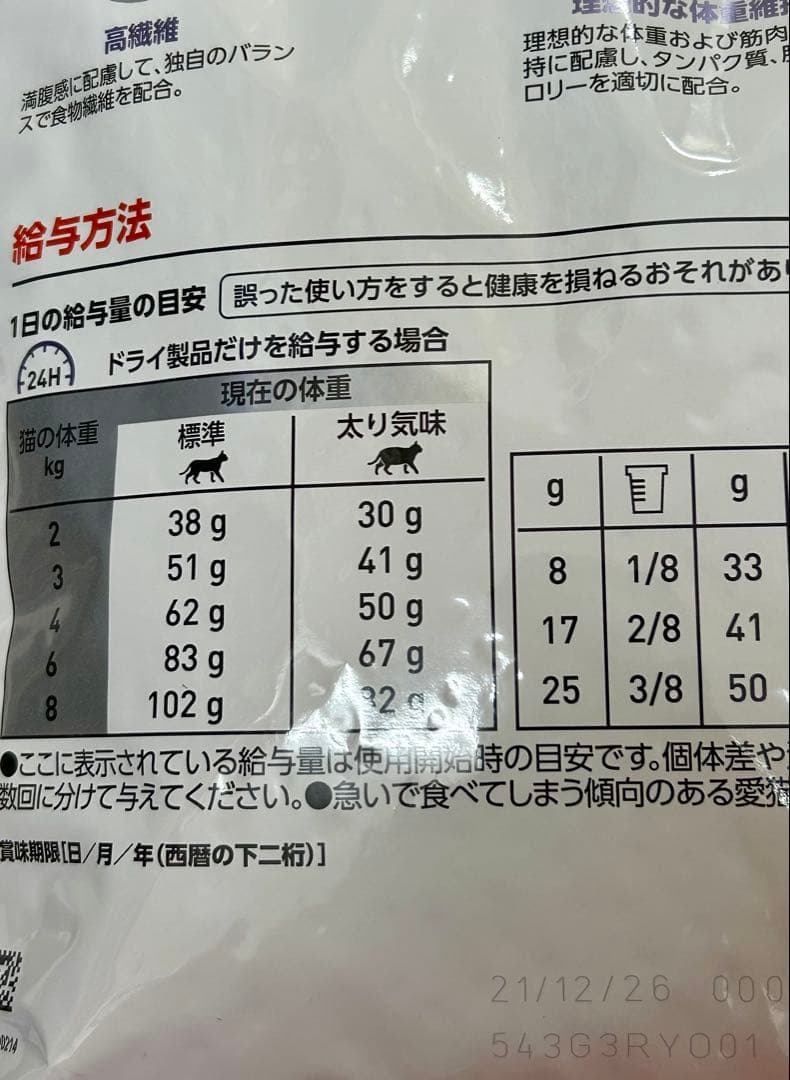 Io ra58hi deiさん用ロイヤルカナン猫用ニュータードケア3.5kg1袋