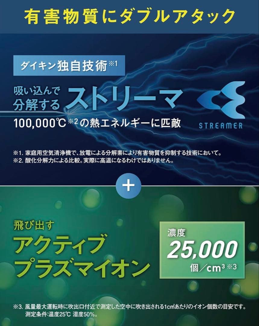 p*y様 Daikin 2025年モデル 加湿 空気清浄機 MCK705A-W