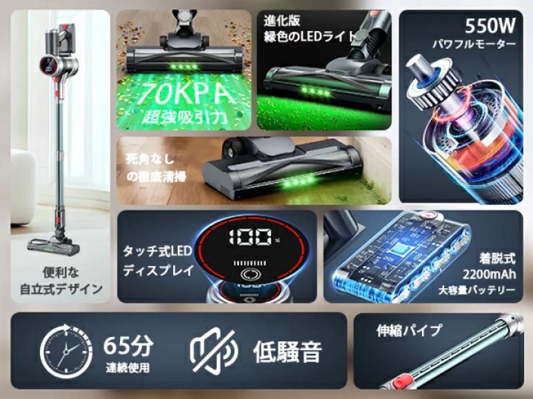 吸引力完全進化70Kpa超強力　LEDライト付＆65分連続稼働＆自立式　掃除機
