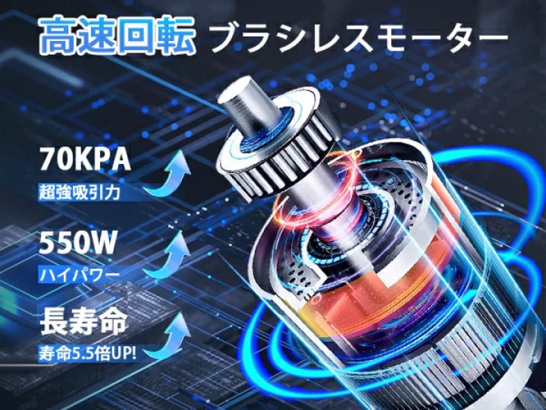 吸引力完全進化70Kpa超強力　LEDライト付＆65分連続稼働＆自立式　掃除機