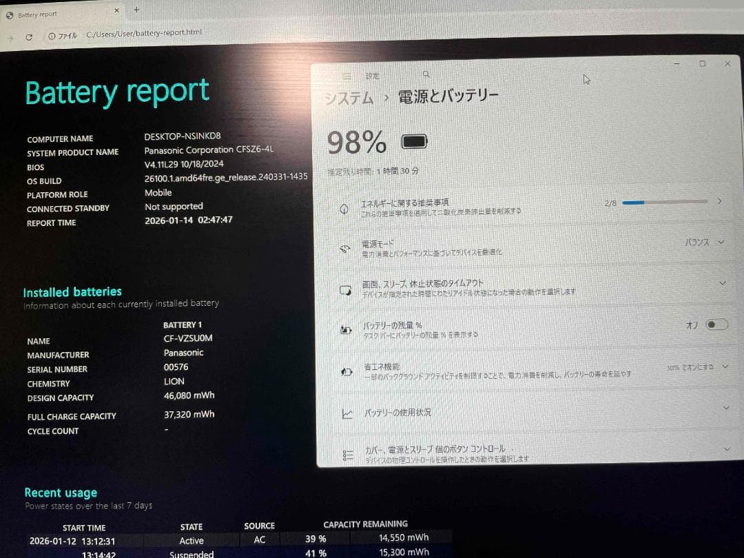 Win11 Office i7搭載 CF-SZ6 メモリ8GB SSD128GB