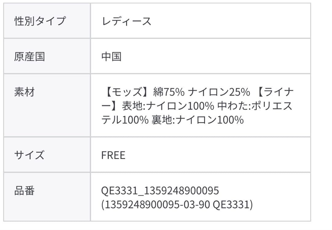 フリークスストア　モッズコート　M65 ショート ライナー