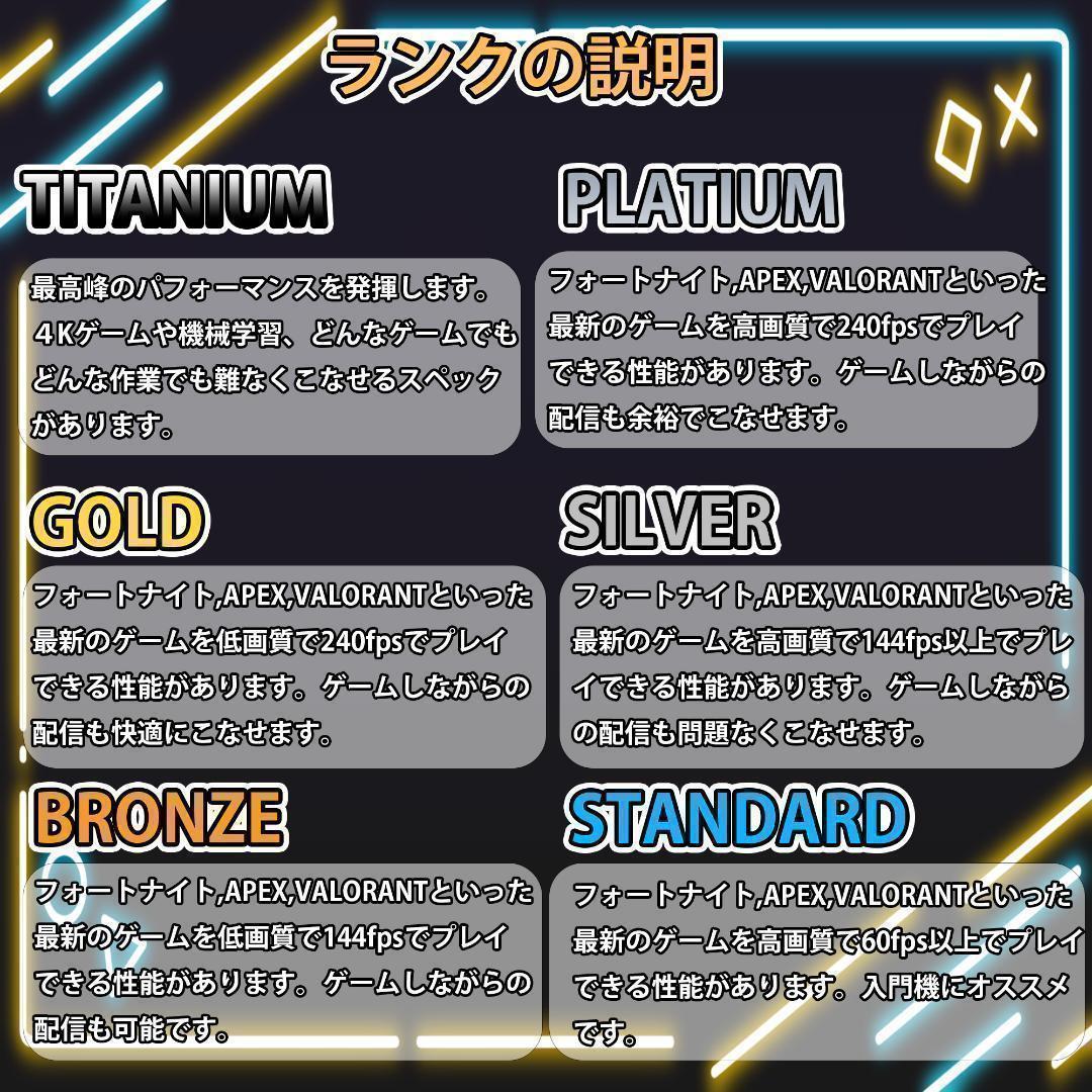 【TITANIUM】RTX3080 Ryzen7 ゲーミングPCフルセット①