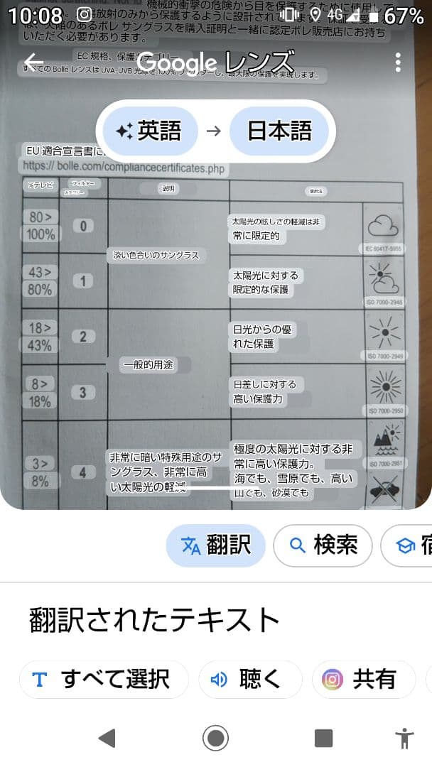 Bolle Light Shifter サイクリング サングラス