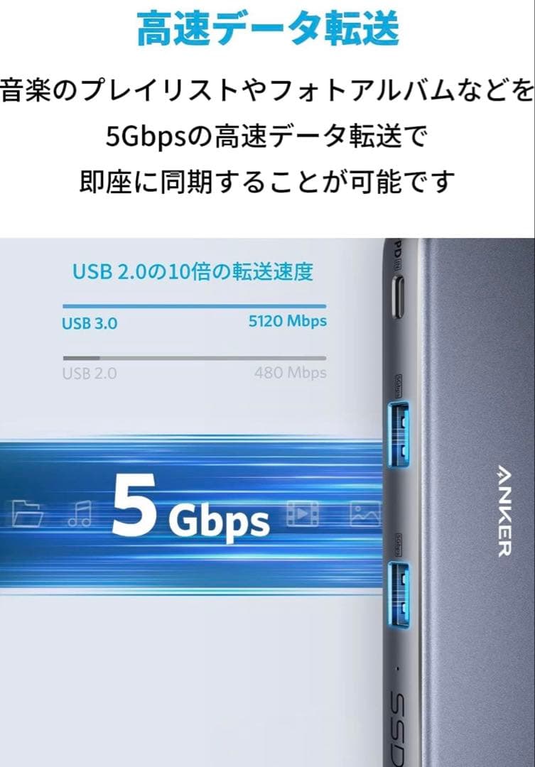 【新品】アンカー Anker Anker PowerExpand 4-in-1