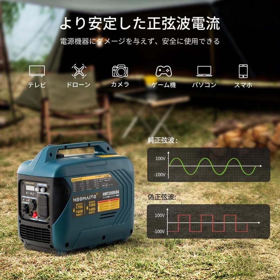 HEOMAIT HMT2000IDA ポータブル発電機