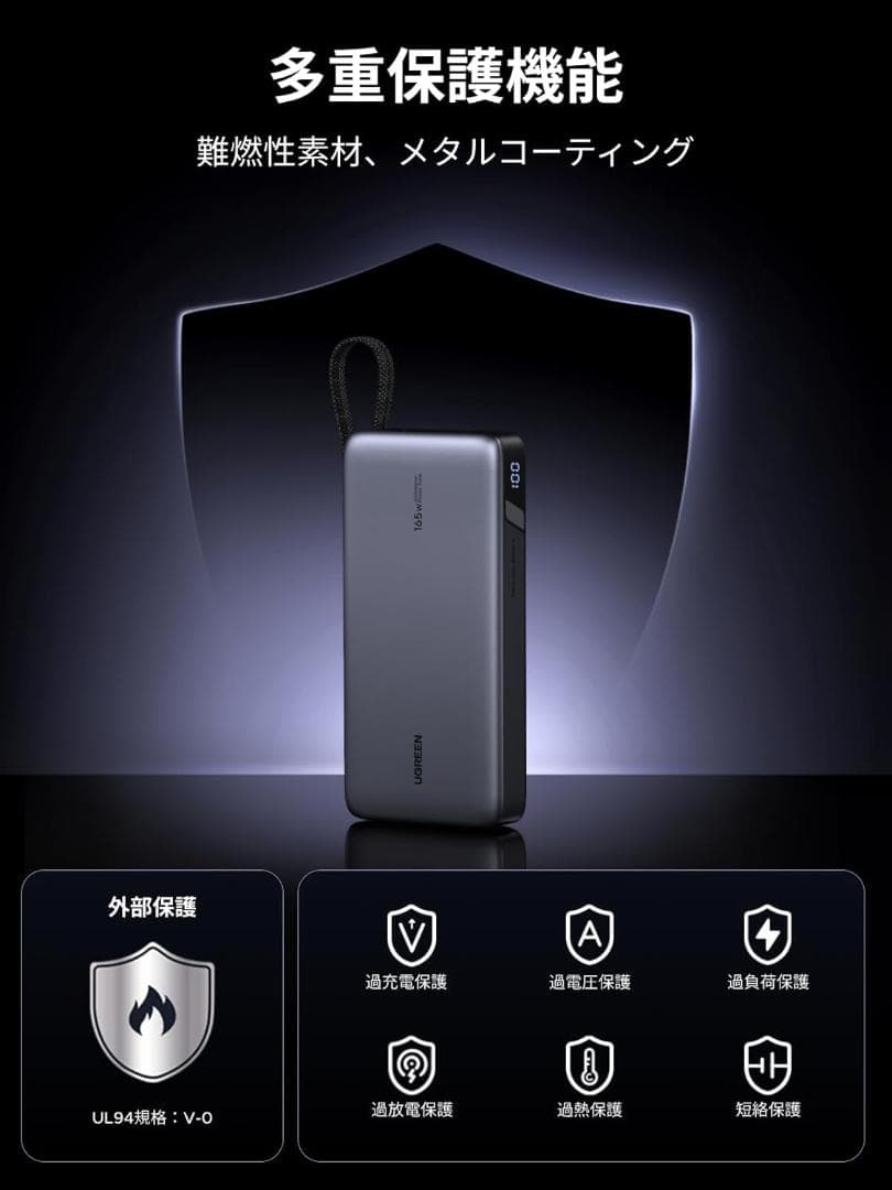 【新品40%オフ！】UGREEN モバイルバッテリー 165W 25000mAh