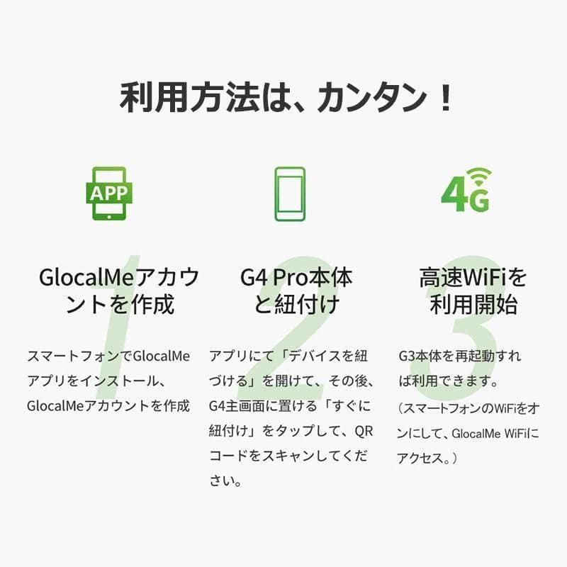 ギガ付きセット 3900mAhモバイルルーター SIMフリー日本韓国通用30ギガ
