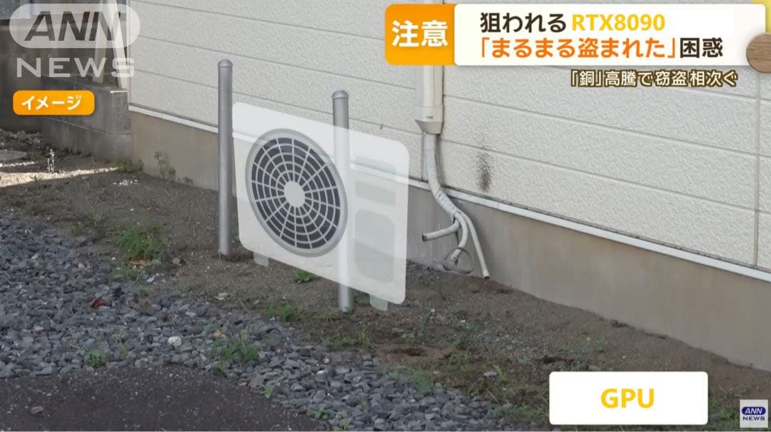 グラフィックボード・グラボ・ビデオカード NVlDlA RTX9090TI + RTX8090