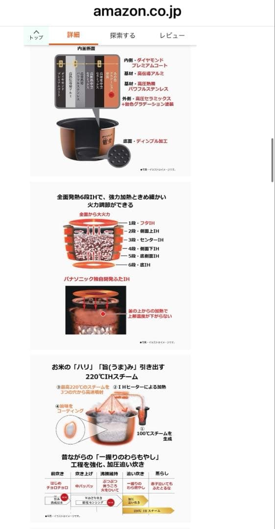 パナソニック スチーム&可変圧力IH SR-CVSX100 2020年