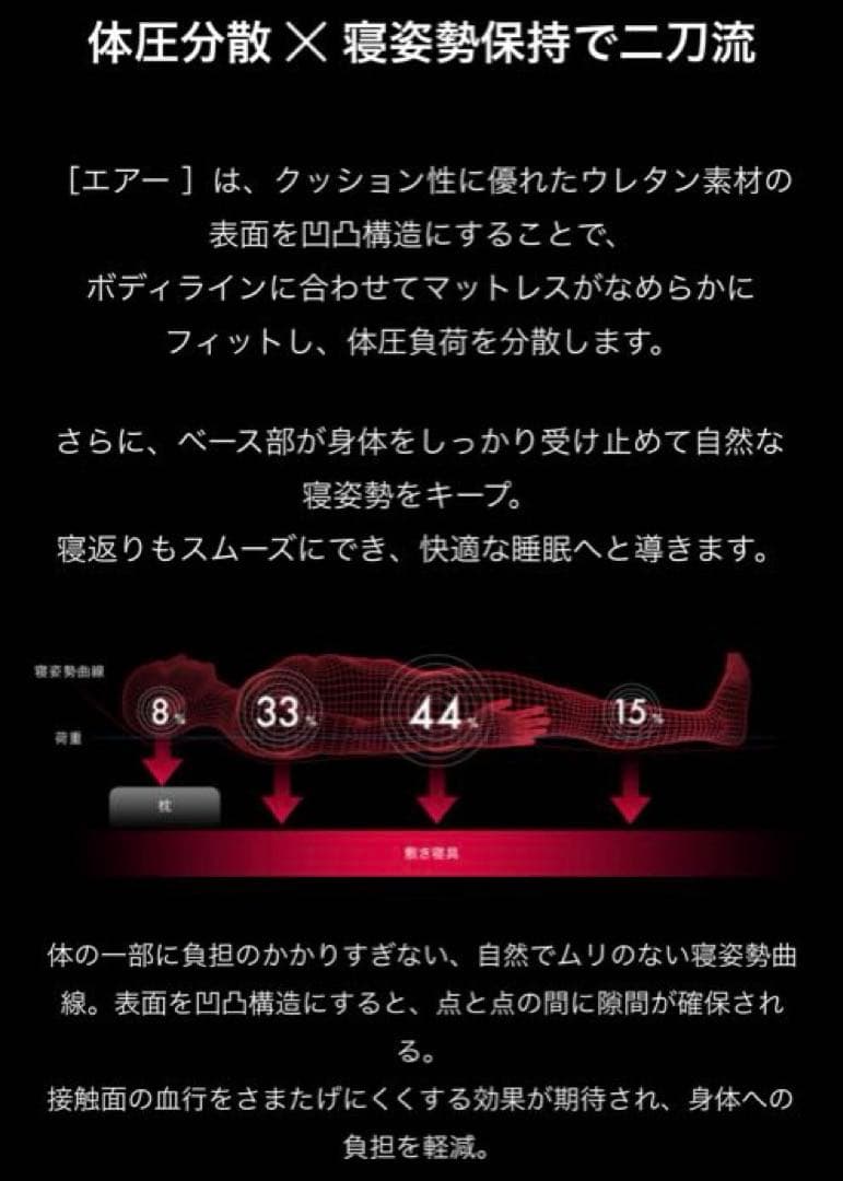 【新品未開封】東京西川 AiR エアー エアーSI マットレス シングルサイズ