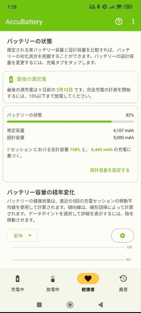 [門武さん専用]POCO X6 Pro 5G 512G イエロー 本体