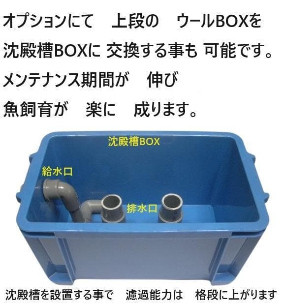 大きな亀　池対応　 サンドフィルター ミニS 濾過砂 水中モーター付き