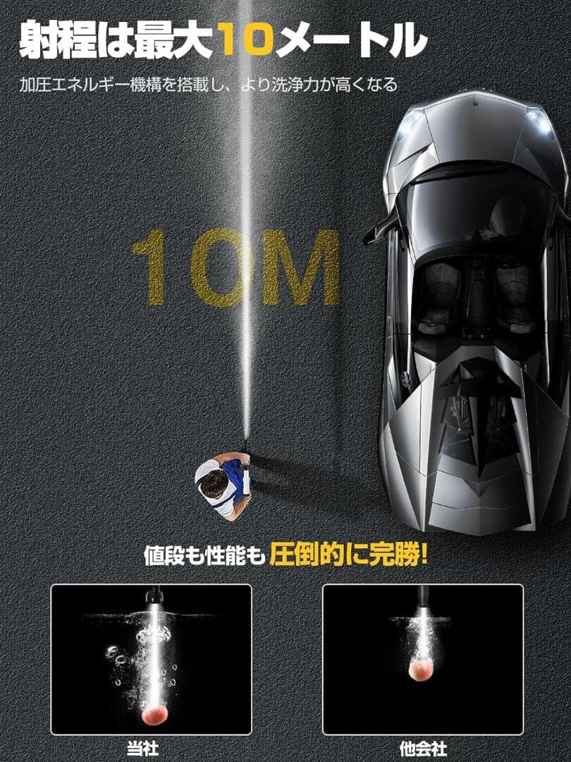 【新商品】充電式高圧洗浄機 コードレス 20000mAh 2段階モード