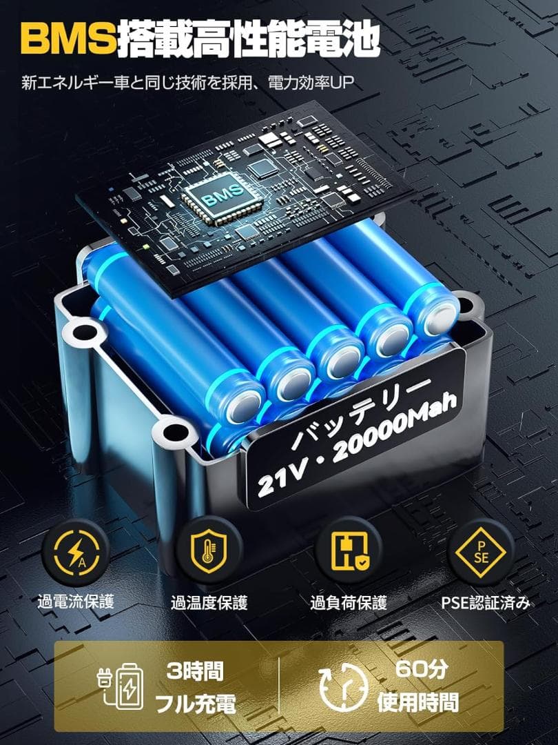 【新商品】充電式高圧洗浄機 コードレス 20000mAh 2段階モード