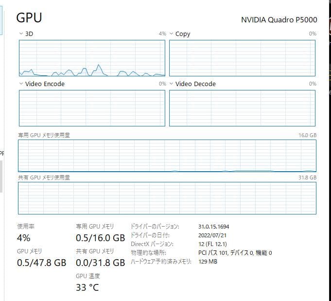 【動作確認済】NVIDIA Quadro P5000