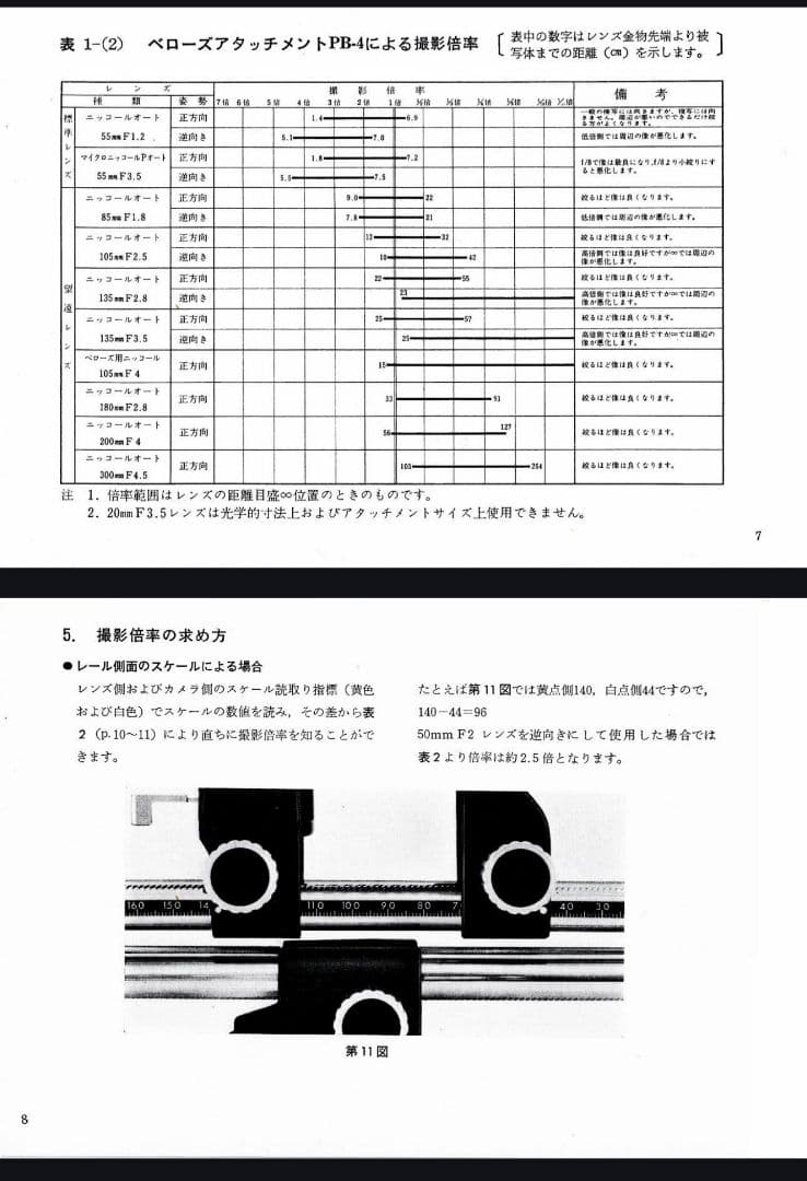 472　ニコン ベローズ PB-4 Nikkor-P 105mm/F4 付き