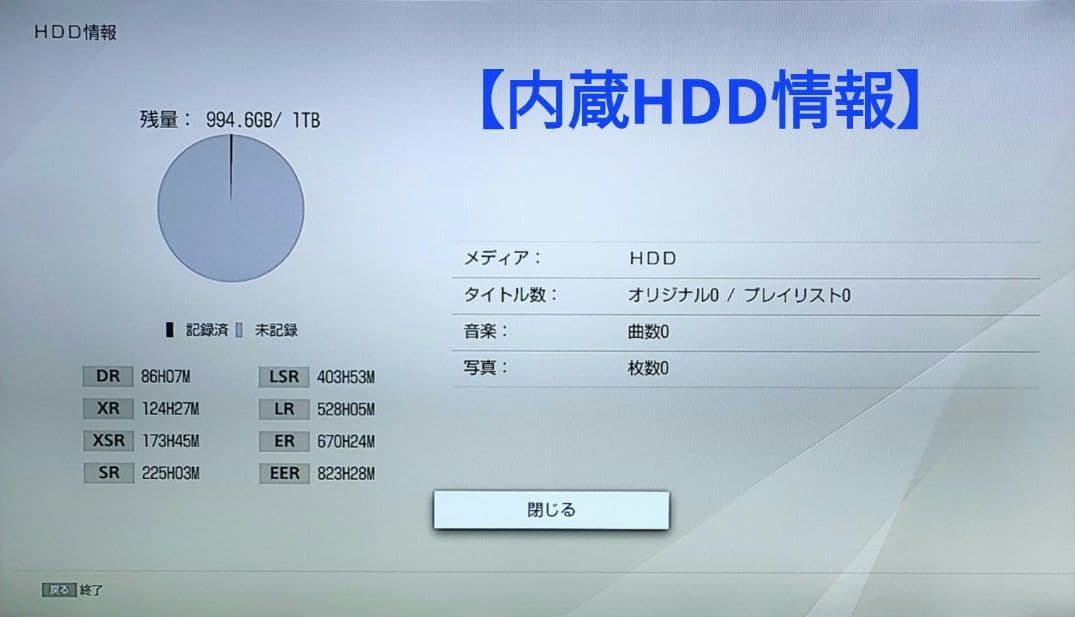 kano品
