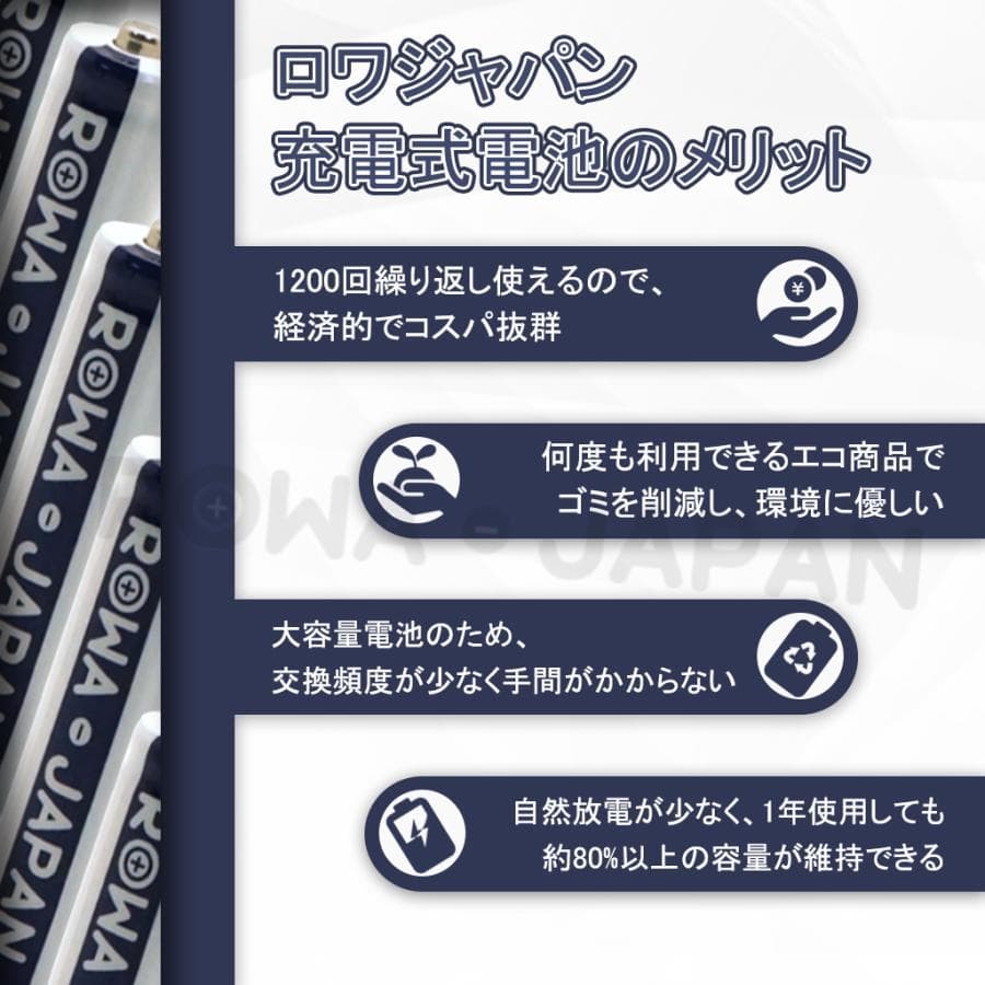 JOYSOUND ★WM-610　赤外線ワイヤレスマイク 2本セット