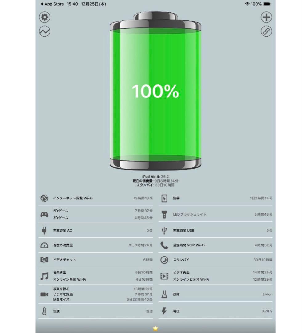 iPad Air4世代　64GB ブルー