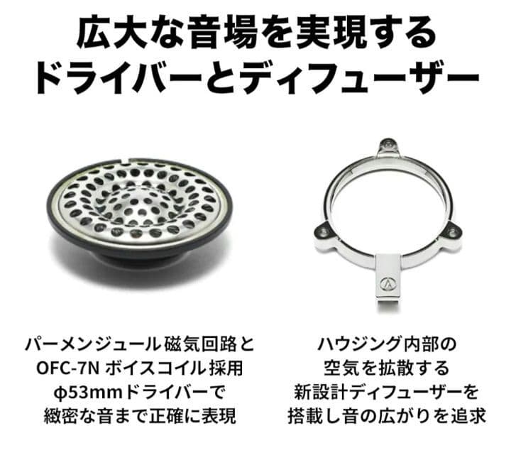 audio-technica ATH-AD2000X 開放型 ハイレゾ対応