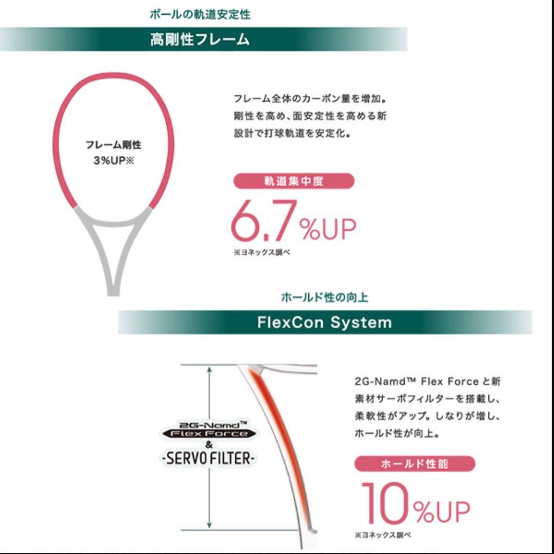 【美品】 YONEX PERCEPT 100L グリップ2