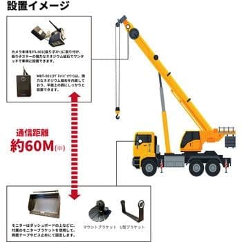 れ*ん様 クレーン用2.4Gワイヤレス吊り荷カメラ一式セット