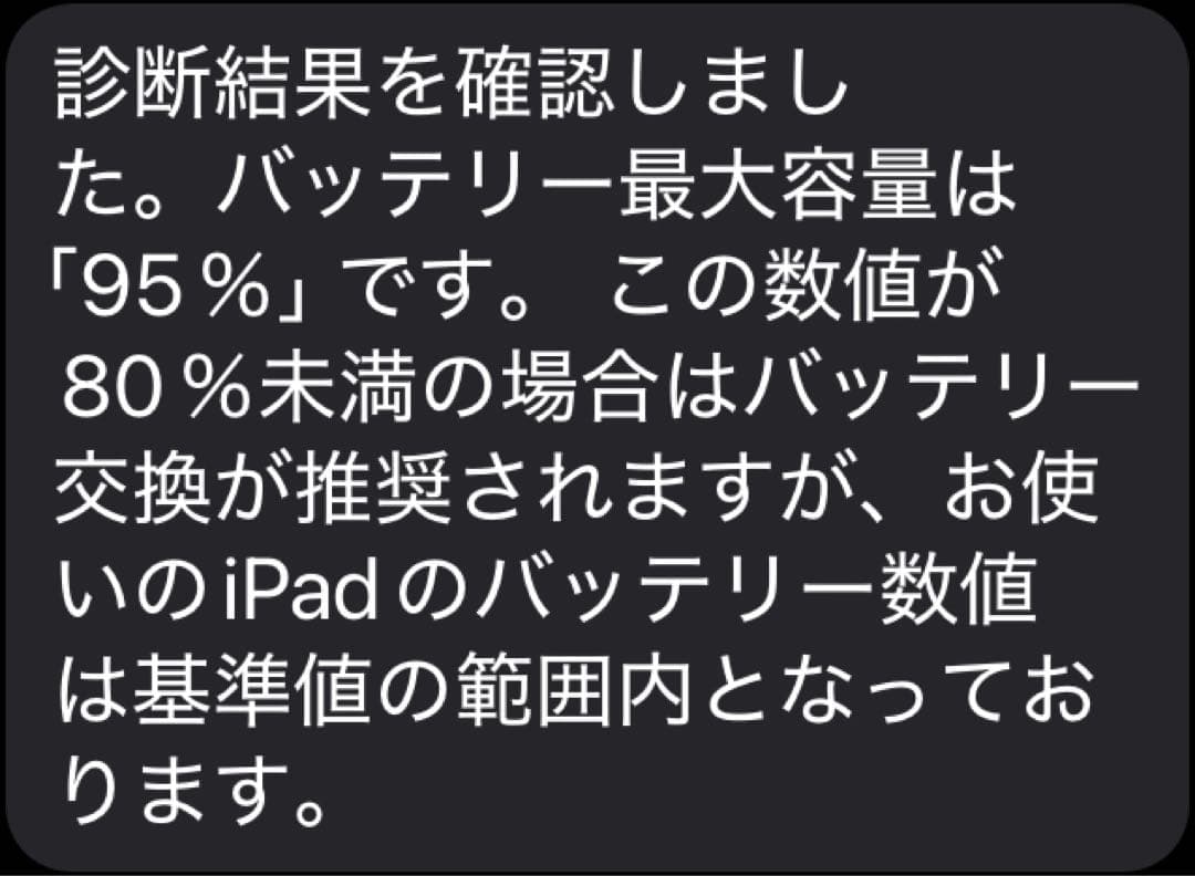 iPad mini (第６世代) 256GB & Smart Folio