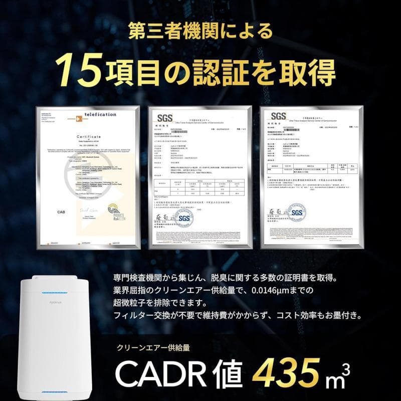 【未開封新品】空気清浄機 大型 36畳対応 フィルター交換不要 花粉PM2.5対