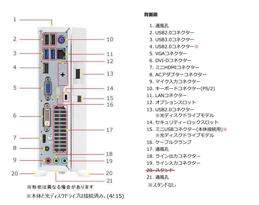 EPSONコンパクトPC ST180E Win11pro／MSオフィス2016
