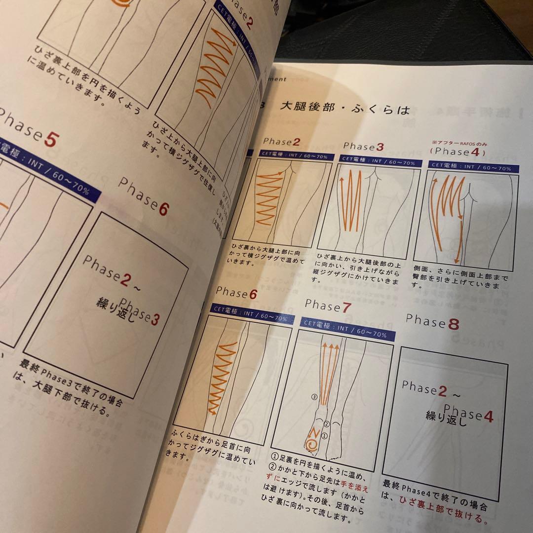 ラフォスミニ　RAFOS mini Physio 高周波温熱機