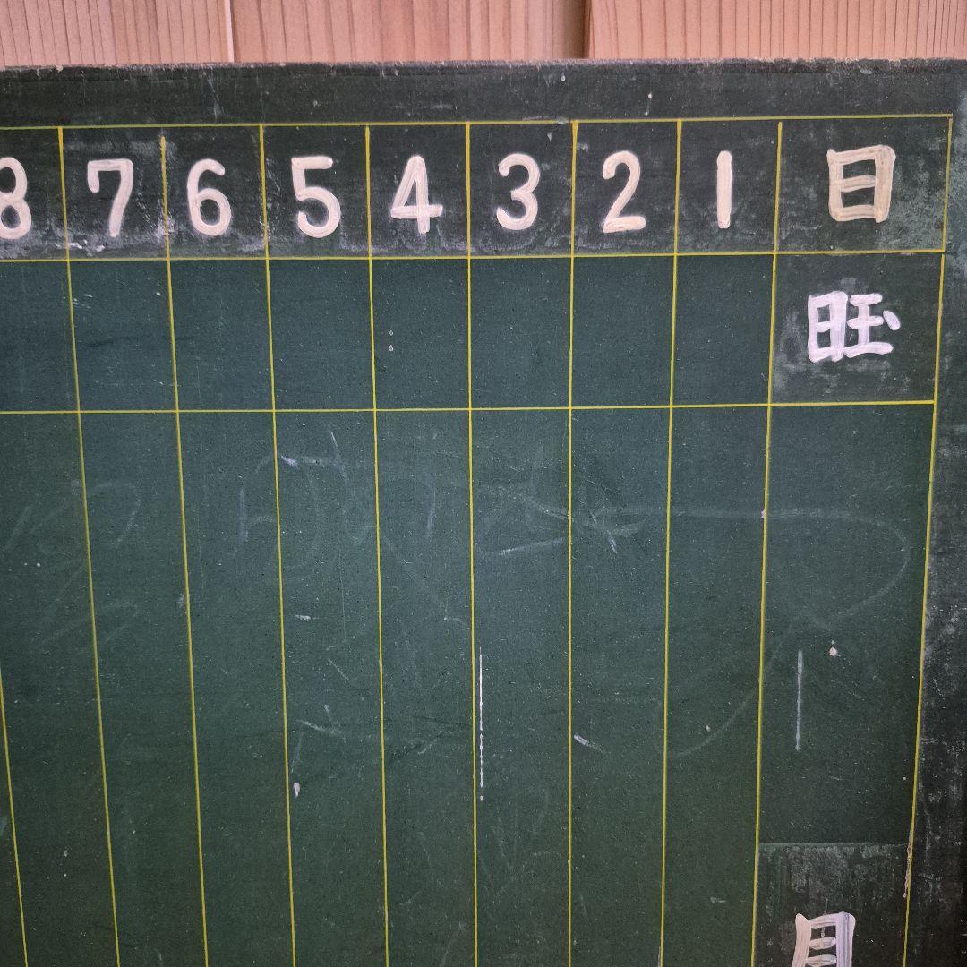 黒板 昭和レトロ　アンティーク　小道具