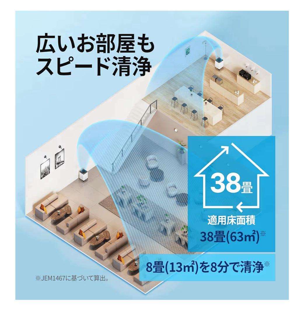 coway AIRMEGA 空気清浄機 ホワイト