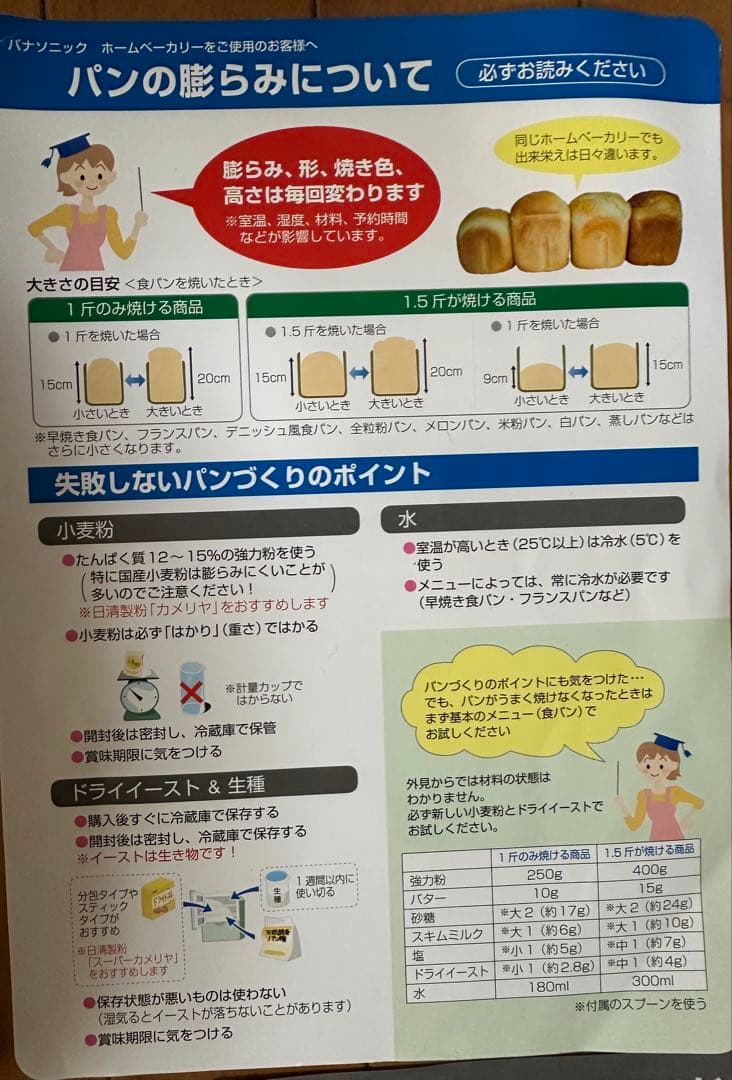 パナソニック ホームベーカリー(家庭用)(一斤タイプ)SD-BM103