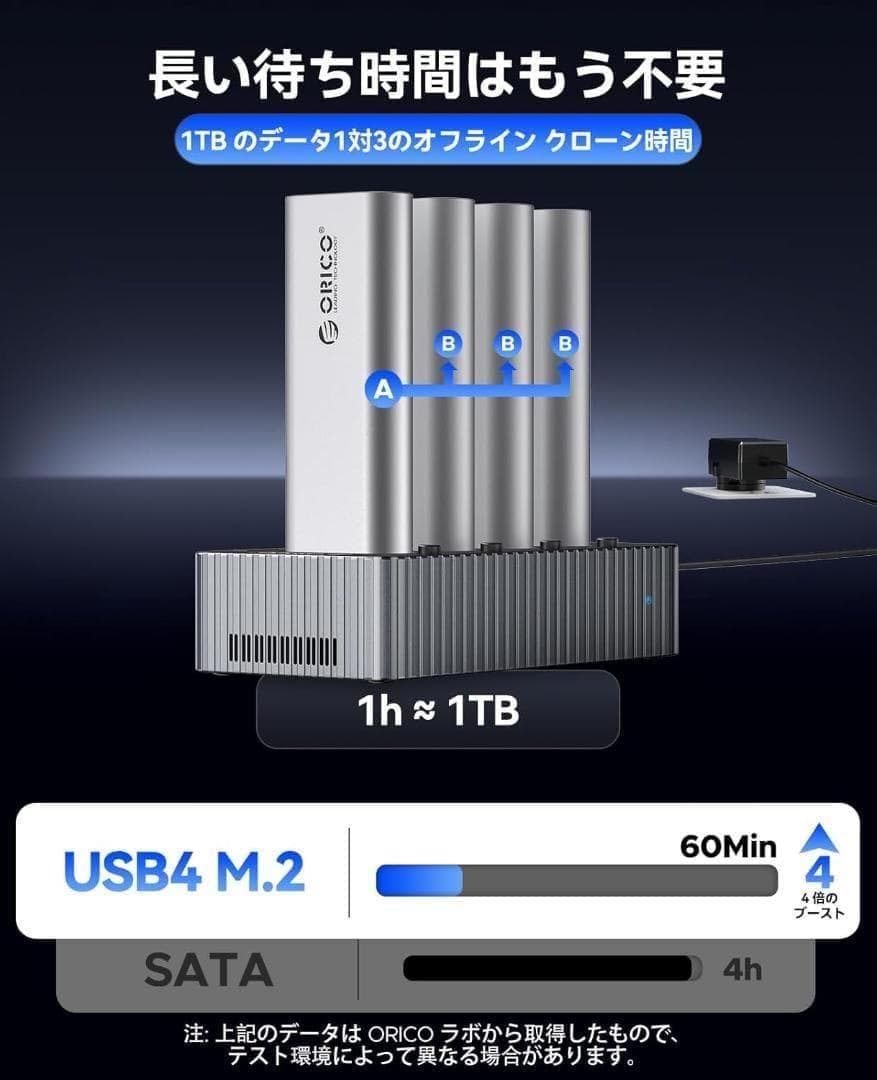 ORICO SSD クローン スタンド 40Gbps高速データ転送 M.2SSD