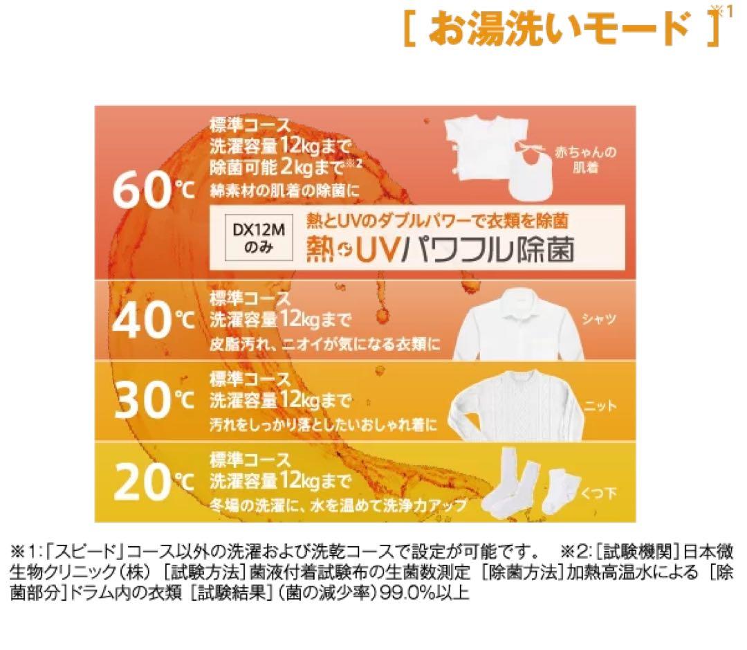 AQUA ドラム式洗濯機 12kg ヒートポンプ式定価21.3万