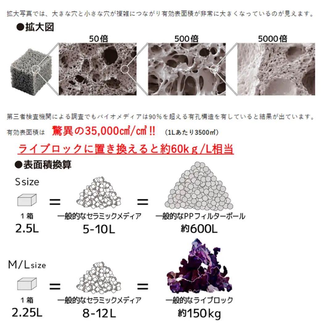 ZOOX Bio-Media Mサイズ　16個