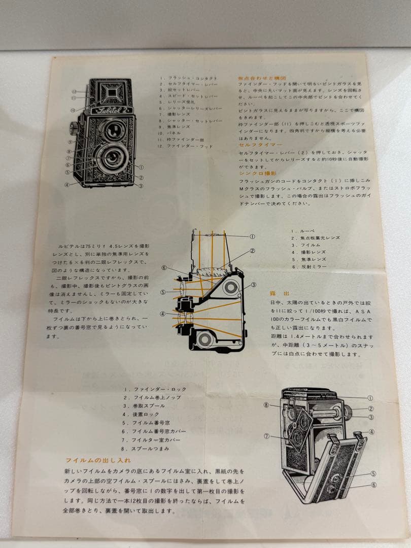 ルビテル２ ソビエト製 6×6判 2眼レフ