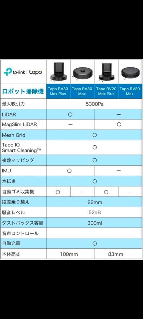 【新品未開封】Tapo RV20 Max Plus ロボット掃除機本体