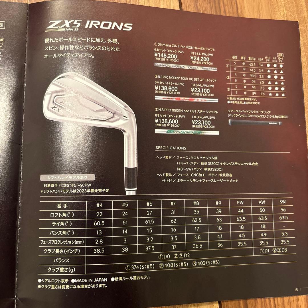 SRIXON ZX5 MK2アイアンセット　950GH neo 8本セット