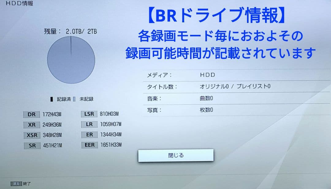 極上良品！美品！2TB！W録！超高画質！SONY BDZ-FW1000