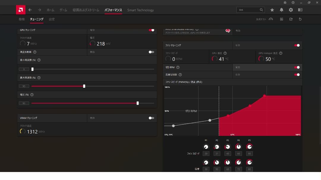 RX 7800 XT Challenger 16GB OC　訳アリ品