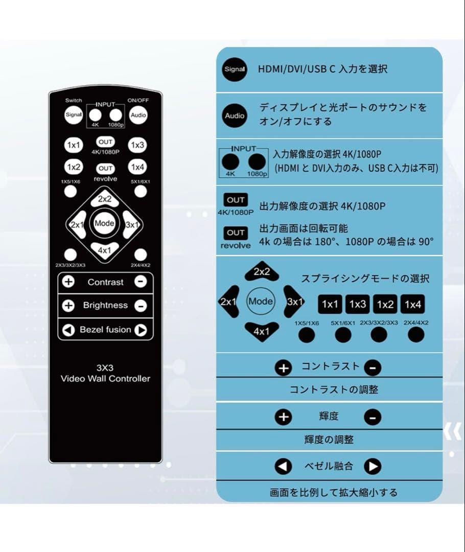 3x3 HDMI ビデオウォールコントローラー