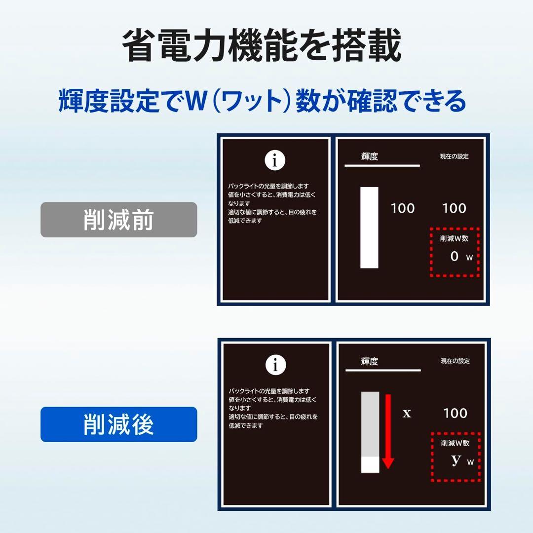 美品　I-O DATA ホワイトモニター 本体