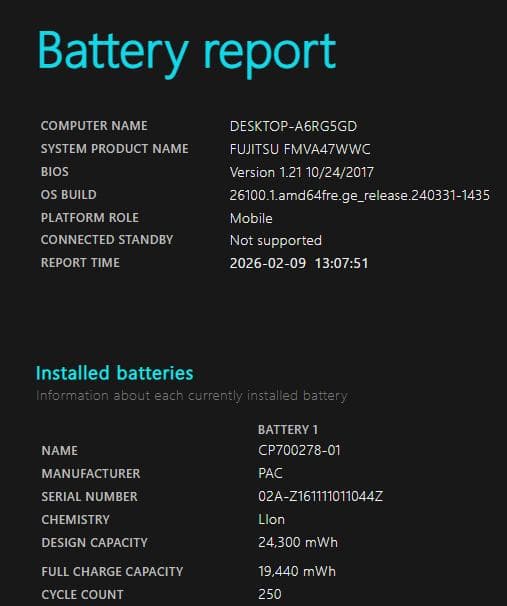 ノートPC Core i7 Windows11 SSD メモリ8GB 富士通 白