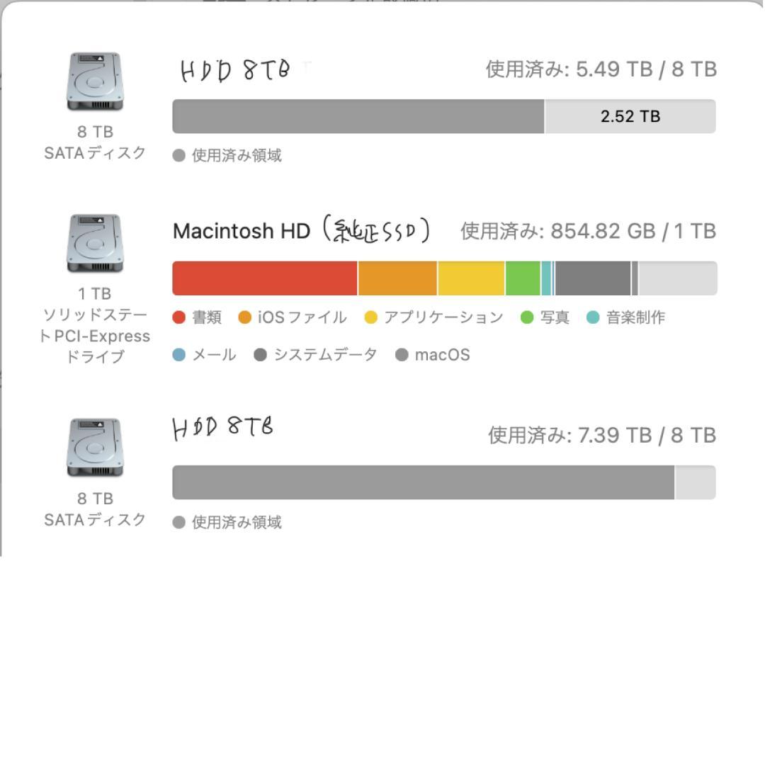 Mac Pro 2019 RadeonProW5700Xx2 総額140万 美品