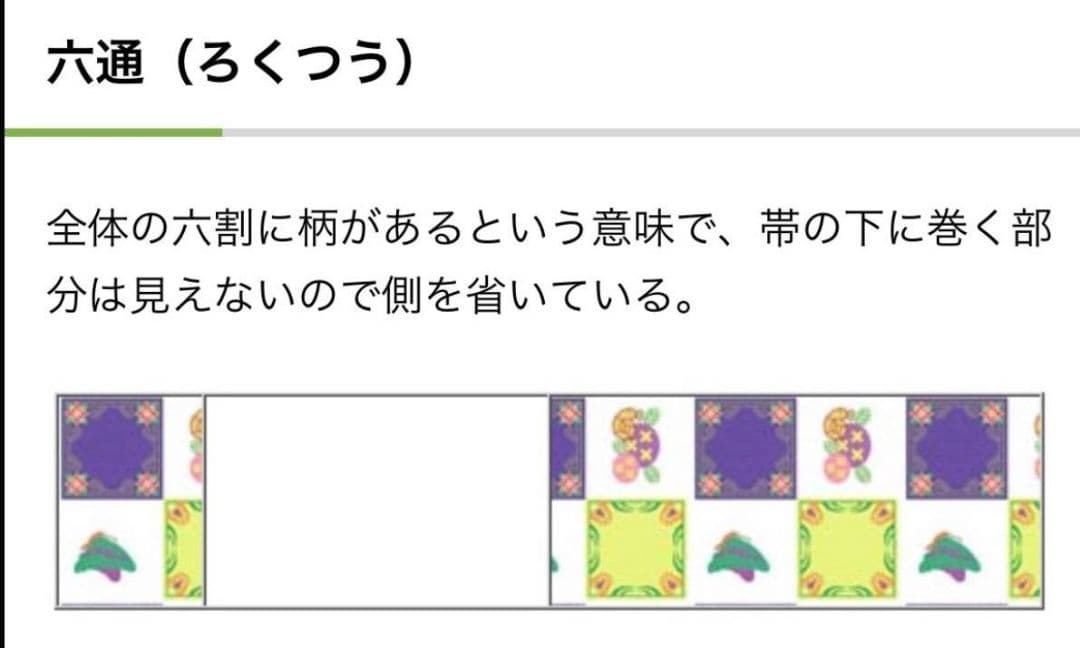 A5◆着物くつろぎ 束ね熨斗花文 銀糸 黒 六通 正絹 フォーマルな袋帯