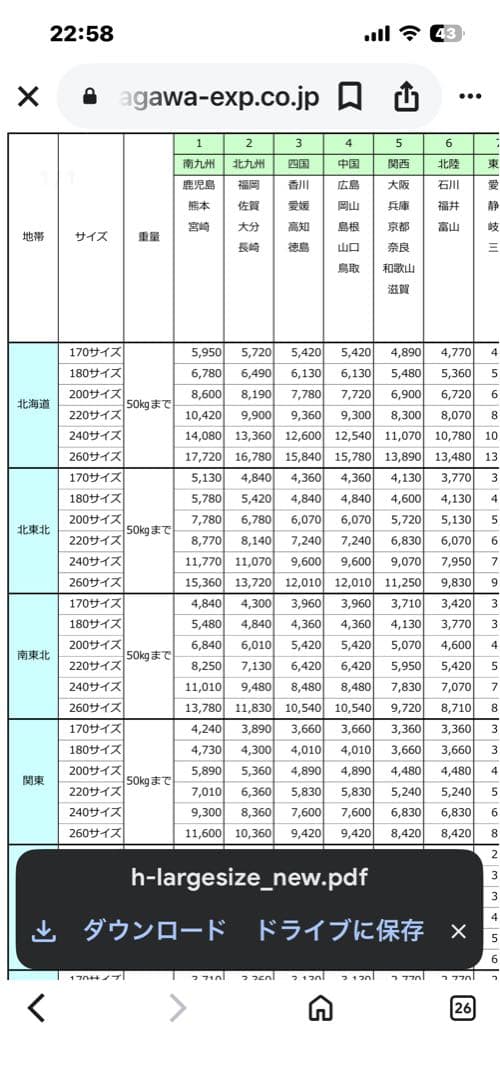 トゥルースリーパー プレミアリッチ三つ折りタイプ セミダブル